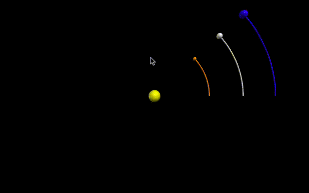 Three bodies revolving around a central body with the same angular velocity